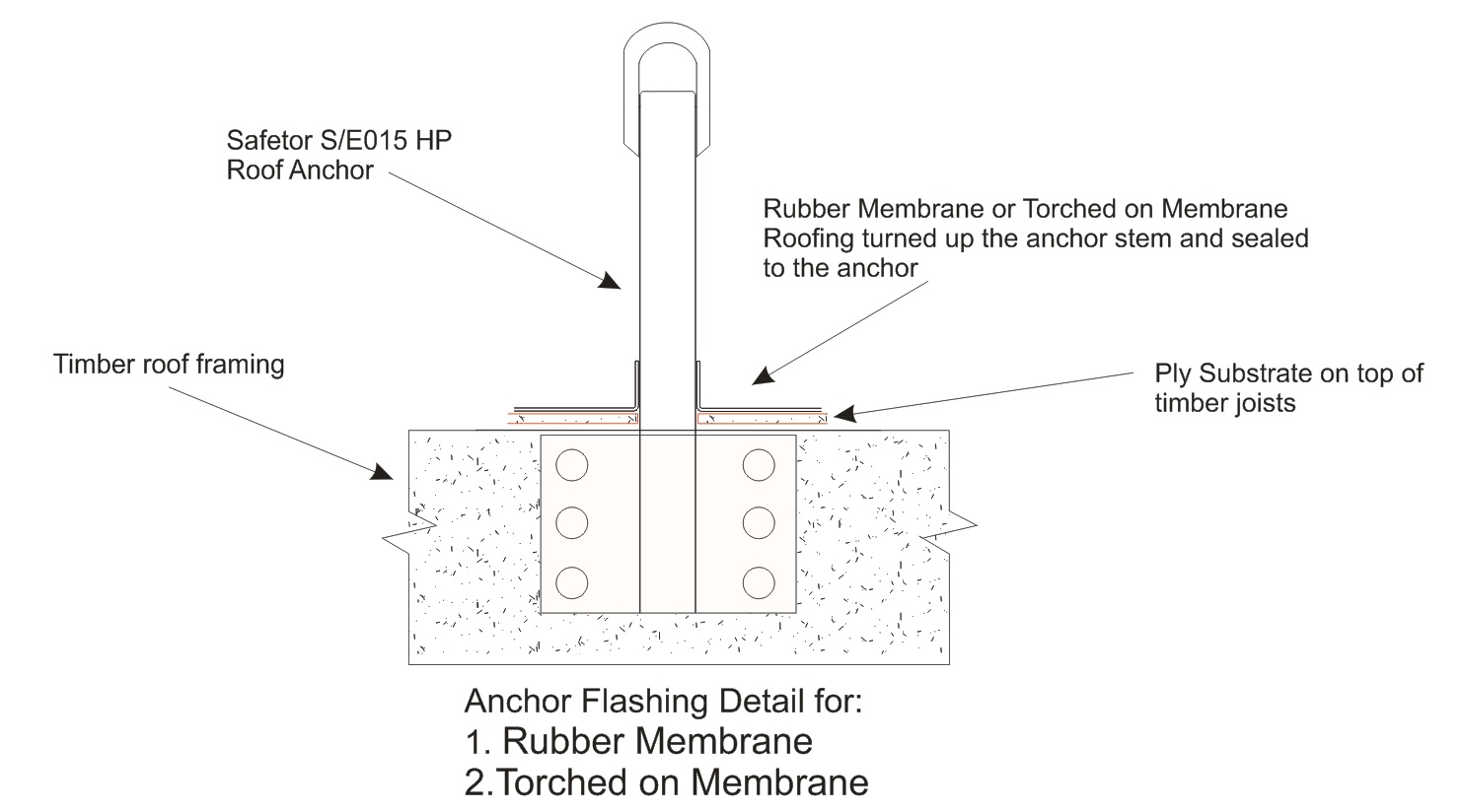 Membrane Flashing Detail